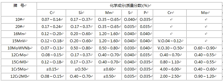 无缝91看片入口网址的化学成分
